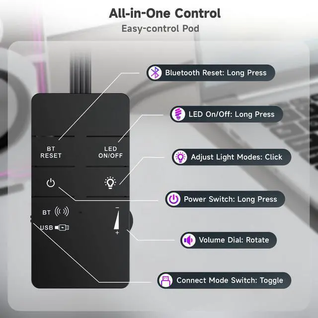 Alt view image 4 of 5 - SOULION 2.0 Computer Speakers, 10W USB-Powered Bluetooth Wired PC Speakers with Easy-Control Pod for Desktop, Tiny Desk Soundbar with 5 Mirror-Like LED Light Modes for Monitor Laptop - Black