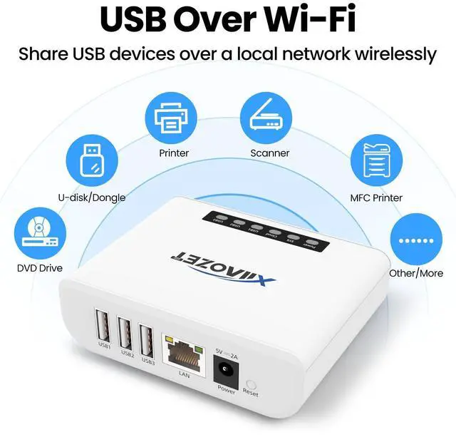 Alt view image 2 of 5 - Xiiaozet Wireless USB Server and Print Server Share USB Devices (Printer, Scanner or More) Over LAN via Ethernet or WiFi Network Easy Setup Compatible with Windows Mac and Linux Virtual USB (LK300EW)