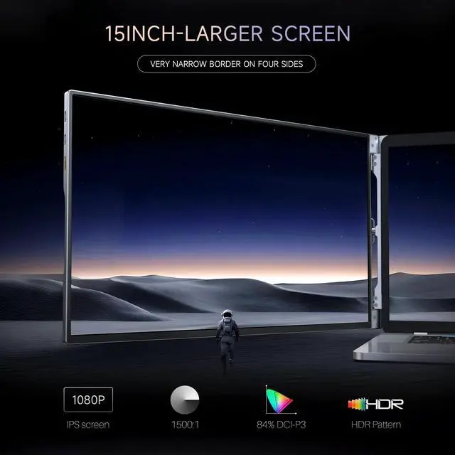 Alt view image 2 of 5 - Oiiwak 15 Inch Portable Triple Monitor for 13-16 Laptop, FHD 1080P Frameless Al Alloy Triple Screen Laptop Monitor Extender, Laptop Screen Extender for Mac/Windows, Powered by HDMI/USB