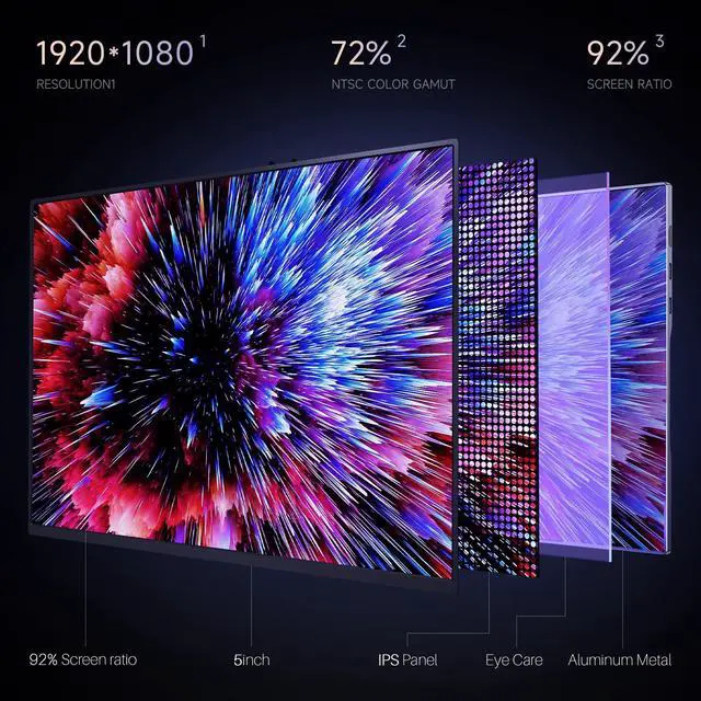 Alt view image 3 of 5 - Oiiwak 15 Inch Portable Triple Monitor for 13-16 Laptop, FHD 1080P Frameless Al Alloy Triple Screen Laptop Monitor Extender, Laptop Screen Extender for Mac/Windows, Powered by HDMI/USB