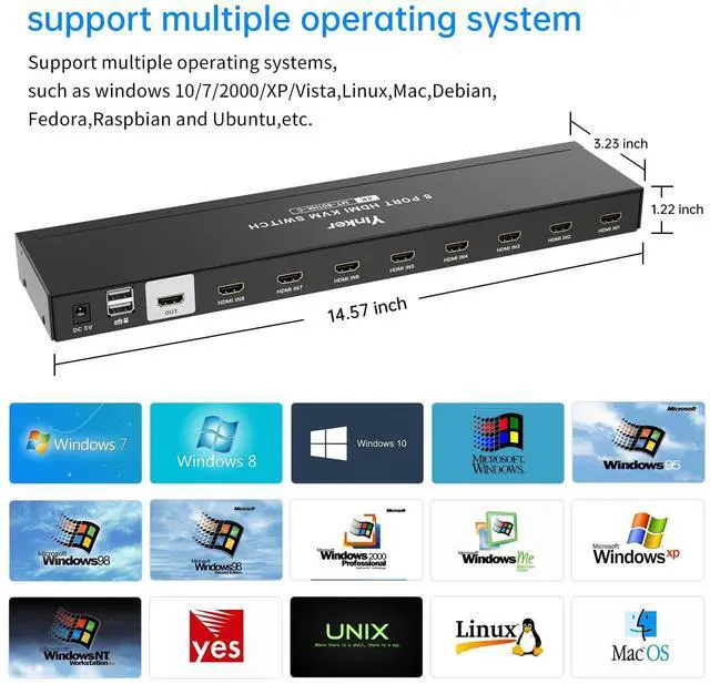 Alt view image 4 of 5 - KVM Switch HDMI 8 Port, Yinker 4K@30Hz USB HDMI Rack KVM Console 8 in 1 Out w/9pack Cables 4 USB 2.0 Hubs Desktop Selector IR Remote & Ears