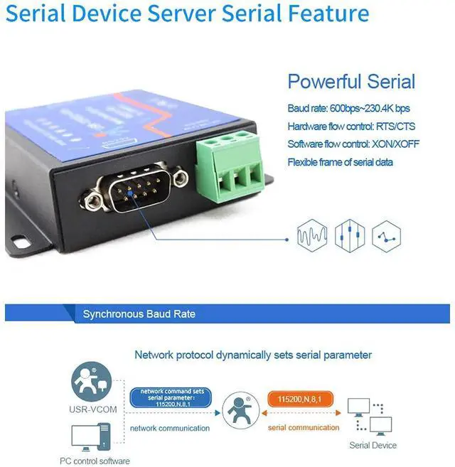 Alt view image 2 of 5 - PUSR Usr-Tcp232-410S Server RS232 / RS485 Serial to Ethernet Adapter TCP/IP Converter Supports DHCP/DNS