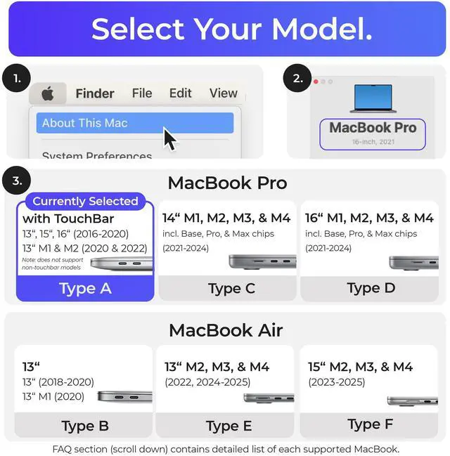 Alt view image 5 of 5 - Ascrono Dock for 13" 15" 16" MacBook Pro - Docking Station - Connect w/Two Thunderbolt 4 USB-C Ports - Mac Docking Station Hub for MacBook Pro 13, 15, 16 (2016-2020, 13" M1 & M2 2022) with Touch Bar