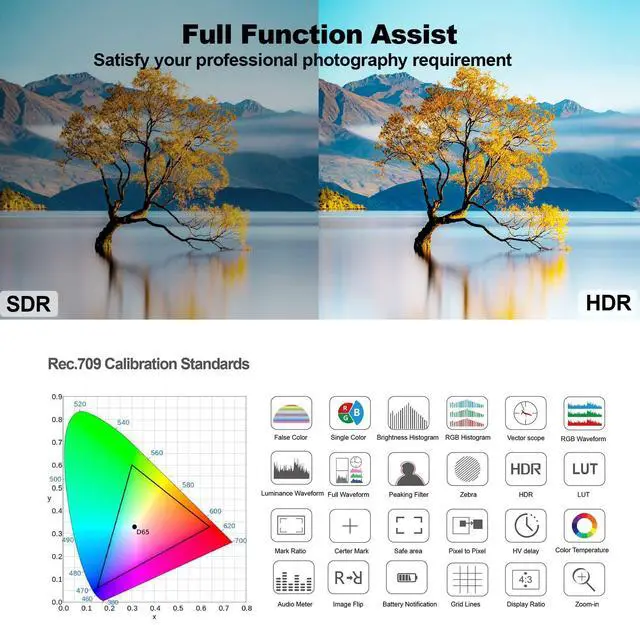 Alt view image 4 of 5 - Desview R6 Camera Monitor, 5.5 inch Touch Screen Field Monitor 4K HDMI 2800nits Ultra High Brightness IPS 178° View Angle with 3D Lut Waveform VectorScope Histogram Support 8V DC Output
