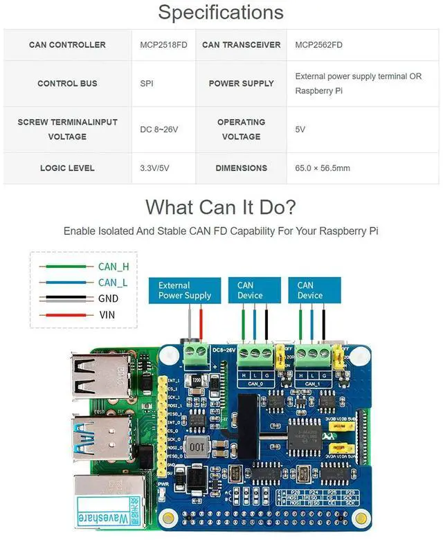 Alt view image 5 of 5 - 2-Channel Isolated CAN FD Expansion HAT for All Raspberry Pi, Support CAN2.0 and CAN FD Protocols,with MCP2518FD CAN Controller + MCP2562FD CAN Transceiver Onboard Multi Protection Circuits