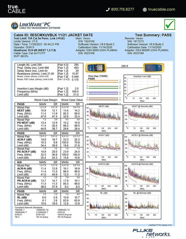 Alt view image 5 of 5 - trueCABLE Cat5e Outdoor, Shielded F/UTP, 1000ft, UV Resistant, CMX Rated, White, 24AWG Solid Bare Copper, 350MHz, PoE++ (4PPoE), ETL Listed, Bulk Ethernet Cable