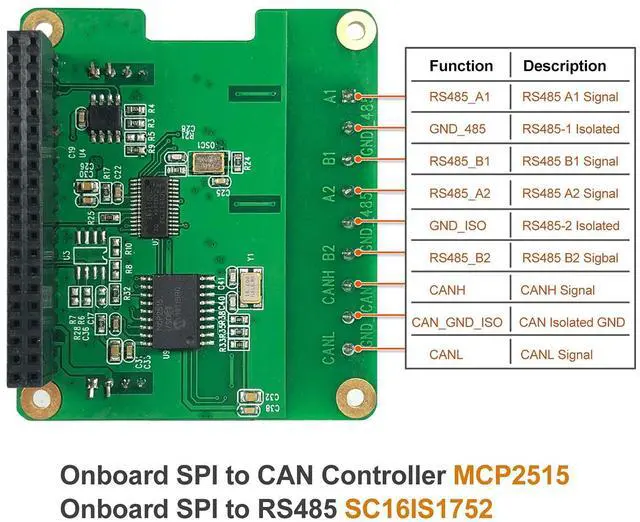 Alt view image 3 of 5 - RS485 CAN HAT for Raspberry Pi Via SPI Onboard 1 x CAN Bus MCP2515 Transceiver 2 x RS485 Bus SC16IS1752, Signal and Power Isolated, ESD Protection Port, Stable Long-Distance Communication Module