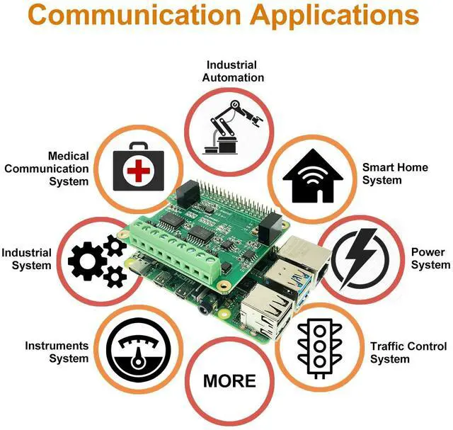 Alt view image 4 of 5 - RS485 CAN HAT for Raspberry Pi Via SPI Onboard 1 x CAN Bus MCP2515 Transceiver 2 x RS485 Bus SC16IS1752, Signal and Power Isolated, ESD Protection Port, Stable Long-Distance Communication Module