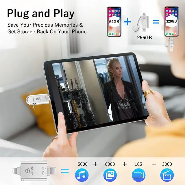 Alt view image 5 of 5 - MFi Certified 256GB 3-in-1 Photo-Stick-for-iPhone-USB-Flash-Drive Photo-Storage-Stick-iPhone-Thumb-Drive External-Storage-Mobile-for-Android iPad Type-C Flash Drive Photo-Stick for iPhone 16/15/14