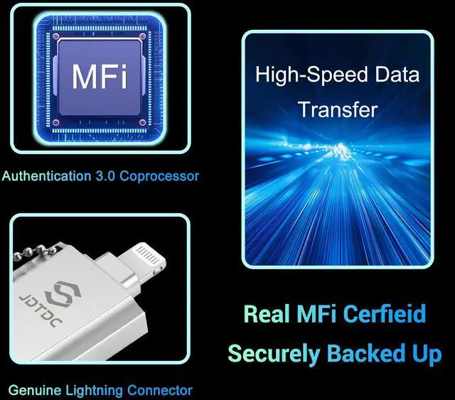 Alt view image 2 of 5 - MFi Certified 256GB 3-in-1 Photo-Stick-for-iPhone-USB-Flash-Drive Photo-Storage-Stick-iPhone-Thumb-Drive External-Storage-Mobile-for-Android iPad Type-C Flash Drive Photo-Stick for iPhone 16/15/14