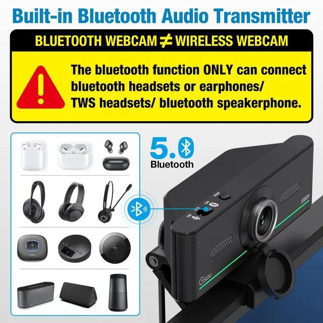 Alt view image 3 of 5 - Gsou 1080P Webcam with Microphone - Bluetooth Audio for Desktop, Streaming & Skype Teams