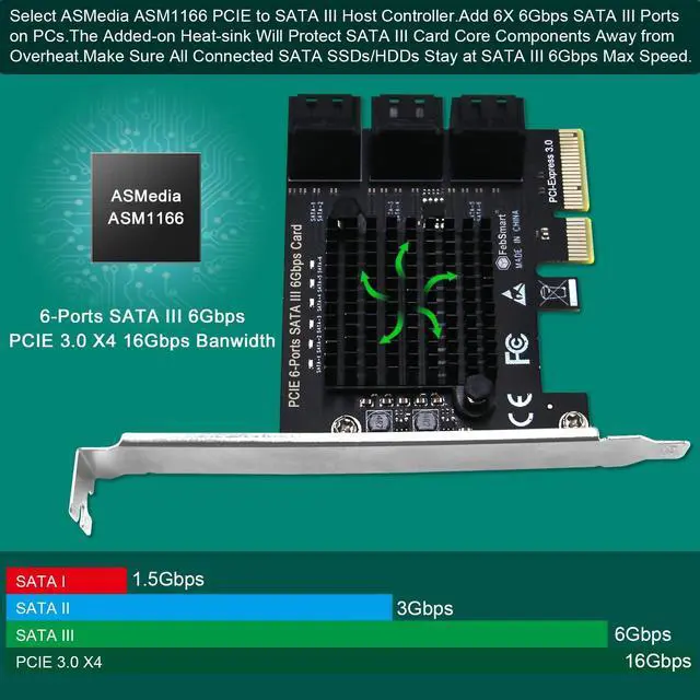 Alt view image 2 of 5 - FebSmart PCIE to 6-Ports 6Gbps Max Speed SATA III Expansion Card for Desktop PCs, Plug and Play on Windows OS MAC OS Linux System, ASMedia ASM1166 None-Raid PCIE SATA III Host Controller (FS-S6-Pro)
