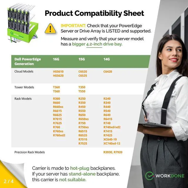 Alt view image 3 of 5 - WORKDONE 12-Pack - 3.5" Hard Drive Caddy - Compatible for Dell PowerEdge Selected 14-15th Gen. Servers - with Detailed Setup Manual - Front Sticker Labels - Screwdriver - Strong Tray Screws