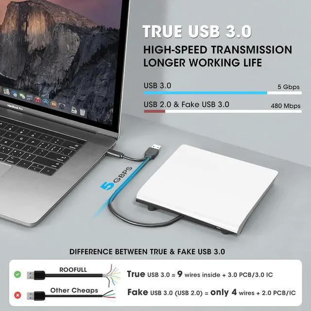 Alt view image 3 of 5 - ROOFULL External CD DVD Drive for Mac Laptop, USB 3.0 & USB-C Portable CD Reader Writer Burner DVD Player ROM+/-RW Disc Drive with Carrying Case for Apple MacBook Windows 11 PC Computer, White