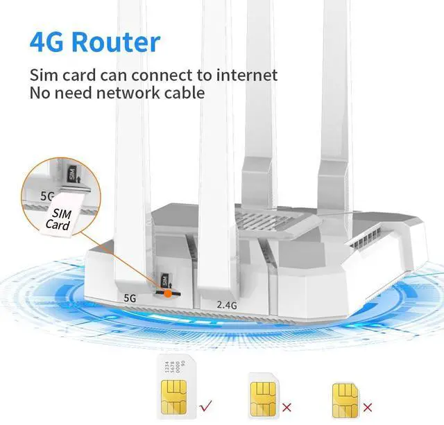 Alt view image 4 of 5 - Wiflyer 4G LTE Router AC1200, WE1326-BKC Dual Band Wireless Router with SIM Card Slot Unlocked, SD Slot, USB 3.0 (Work with T-Mobile AT&T Verizon)