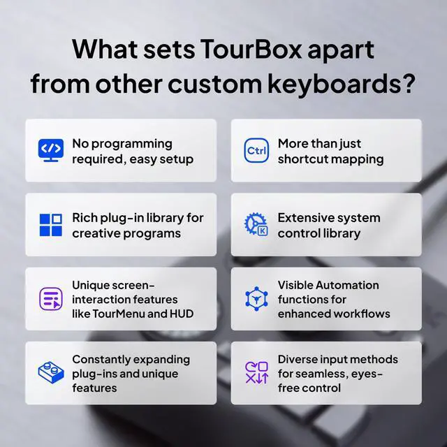 Alt view image 5 of 5 - TourBox NEO - Custom Controller for Photo Video Editing, Color Grading, Illustration, MacOS/Windows, Photoshop Lightroom Davinci Resolve After Effects Premiere Final Cut Pro Programmable Keyboard