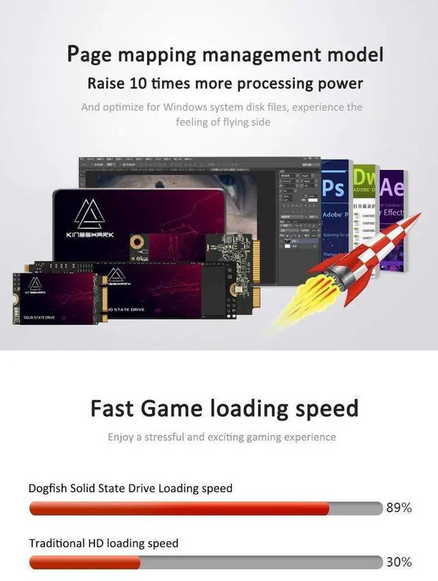 Alt view image 4 of 5 - Kingshark gamer Msata SSD 1TB Sata3 Sata Internal Solid State Drive Mini Sata SSD Disk Including 16GB 32GB 60GB 64GB 120GB 128GB 240GB 480GB 500GB (1TB, MSATA)