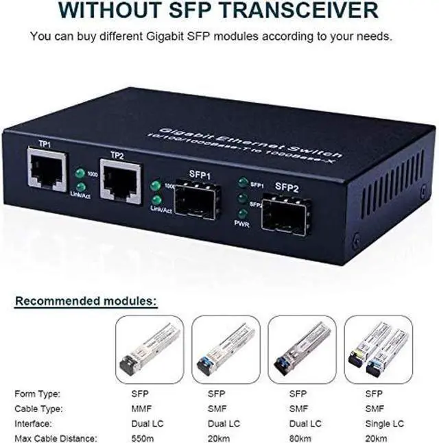 Alt view image 4 of 5 - ipolex Gigabit SFP to RJ45 Fiber to Ethernet Media Converter, Dual 10/100/1000Mbps RJ45 Ports to 1000Base-SX/LX/EX SFP Slots, Support Gigabit SFP Modules, Without Transceiver