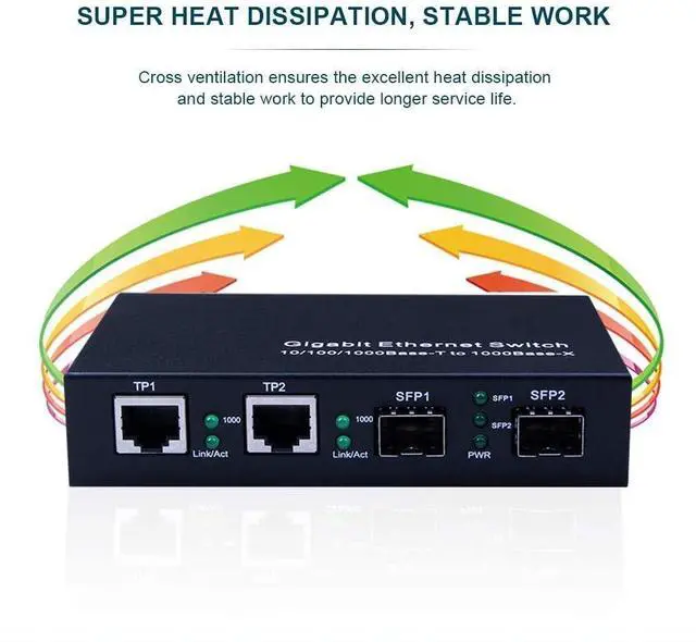 Alt view image 5 of 5 - ipolex Gigabit SFP to RJ45 Fiber to Ethernet Media Converter, Dual 10/100/1000Mbps RJ45 Ports to 1000Base-SX/LX/EX SFP Slots, Support Gigabit SFP Modules, Without Transceiver