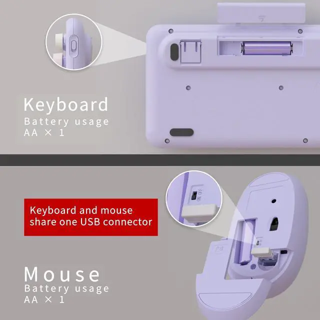 Alt view image 5 of 5 - UBOTIE Colorful Computer Wireless Keyboard Mouse Combos, Typewriter Flexible Keys Office Full-Sized Keyboard, 2.4GHz Dropout-Free Connection and Optical Mouse (Purple-Colorful)