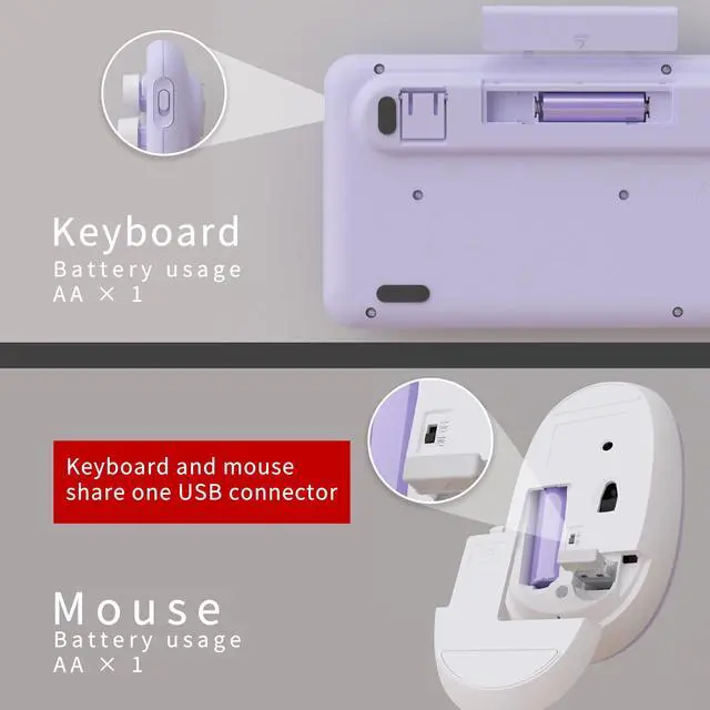 Alt view image 5 of 5 - UBOTIE Colorful Computer Wireless Keyboards Mouse Combo, Typewriter Flexible Keys Office Full-Sized Keyboards, 2.4GHz Dropout-Free Connection and Optical Mouse (Purple-White)