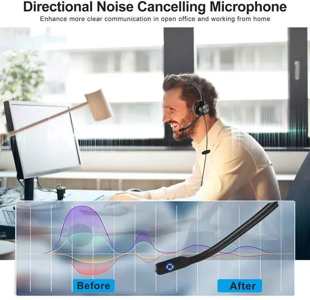 Alt view image 3 of 5 - Wired USB Headphones with Microphone for Laptop, Call Center Headset USB-A for Office, Noise Cancelling Headset for Dragon Dictation, Zoom,Teams Meeting, Google Meet, Skype Call