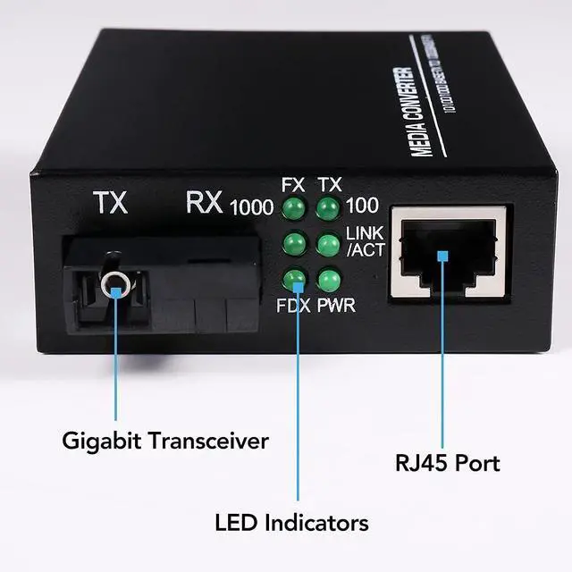 Alt view image 3 of 5 - A Pair 2 Pack SC Single Mode Gigabit Ethernet Media Converter 10/100/1000Mbps Bi-Directional Single SC Fiber Ethernet Transceiver up to 20km RJ-45 Port 10/1000Base-TX to 1000Base-FX 1310-nm