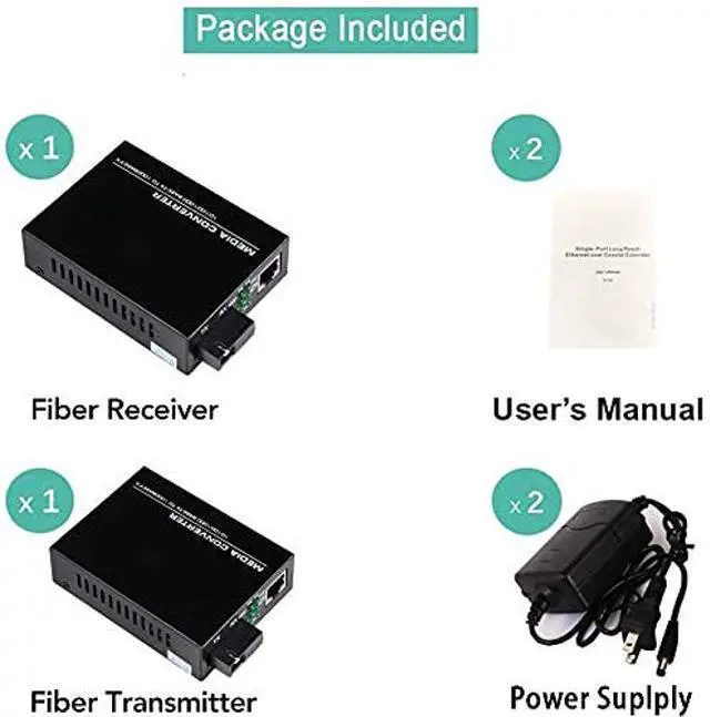 Alt view image 4 of 5 - A Pair 2 Pack SC Single Mode Gigabit Ethernet Media Converter 10/100/1000Mbps Bi-Directional Single SC Fiber Ethernet Transceiver up to 20km RJ-45 Port 10/1000Base-TX to 1000Base-FX 1310-nm