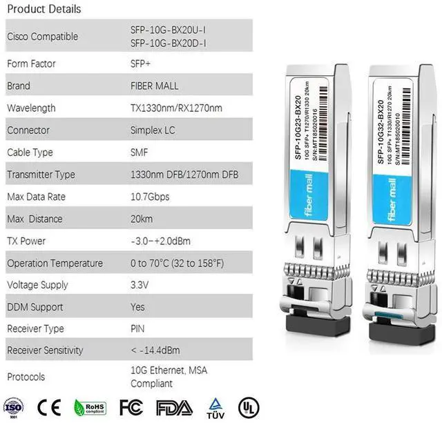 Alt view image 5 of 5 - 10G SFP+BIDI Transceiver a Pair for Cisco Meraki SFP-10G-BX20U-I Ubiquiti UF-SM-10G-S-1270 MikroTik S+2332LC10D-1270 D-Link Netgear 10GBASE-BIDI SFP+1270nm /1330nm 20km DOM Other Open Switches