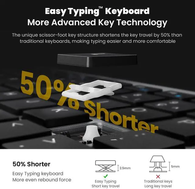 Alt view image 3 of 5 - cimetech EasyTyping KF10 Wireless Keyboard and Mouse Combo, [Silent Scissor Switch Keys][Labor-Saving Keys]Ultra Slim Wireless Computer Keyboard and Mouse, Easy Setup for PC/Laptop/Mac/Windows - Grey