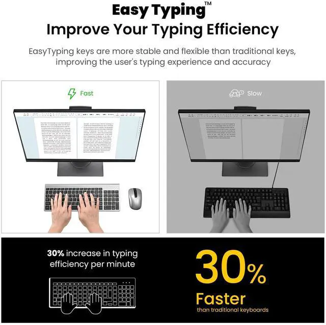 Alt view image 4 of 5 - cimetech EasyTyping KF10 Wireless Keyboard and Mouse Combo, [Silent Scissor Switch Keys][Labor-Saving Keys]Ultra Slim Wireless Computer Keyboard and Mouse, Easy Setup for PC/Laptop/Mac/Windows - Grey