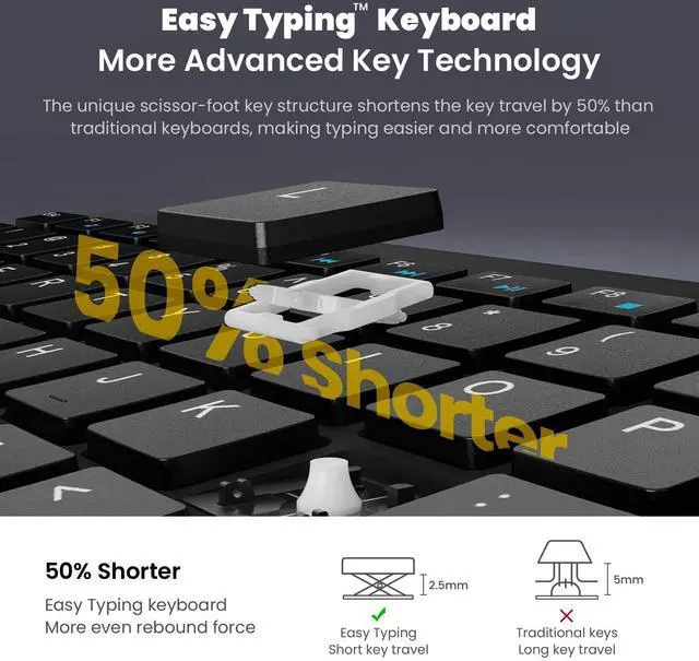 Alt view image 3 of 5 - cimetech EasyTyping KF10 Wireless Keyboard and Mouse Combo, [Silent Scissor Switch Keys][Labor-Saving Keys]Ultra Slim Wireless Computer Keyboard and Mouse, Easy Setup for PC/Laptop/Mac/Windows - Black