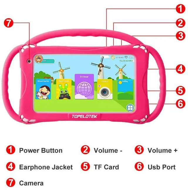 Alt view image 2 of 5 - TOPELOTEK Kids Tablet 7inch Tablet for Kids 3-7 with with Case Included, 32GB Storage, Parent Control, Education App, WiFi Camera, Netflix YouTube
