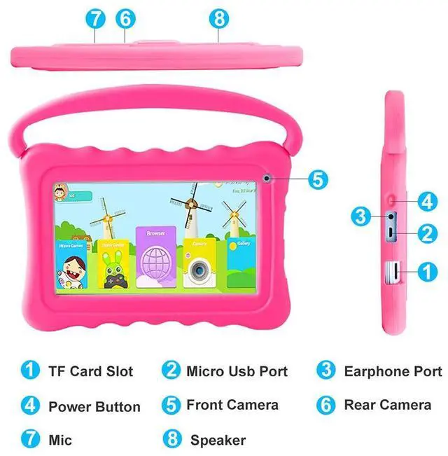 Alt view image 5 of 5 - Kids Tablet 7 inch Toddler Tablet for Kids Edition Tablet with WiFi Dual Camera Childrens Tablet for Toddlers 32GB Android with Parental Controls Shockproof Case Tablet for kids ages 3-14Roser)
