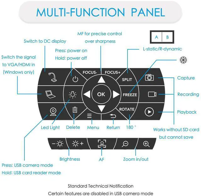 Alt view image 4 of 5 - IBZ800 4k Ultra HD Document Camera with 10x Optical Zoom, Autofocus, LED Light, VGA/HDMI/USB, 8MP Professional Visual Communication Tool of Real-time Projection, Compact for Teachers in Classroom
