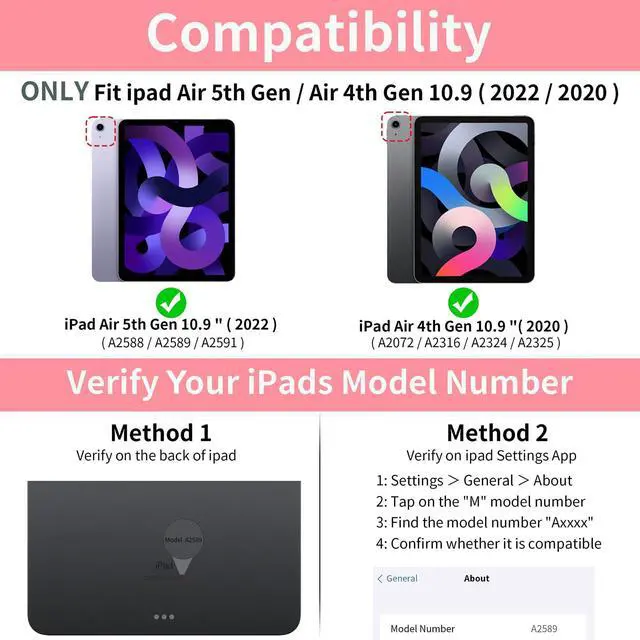 Alt view image 2 of 5 - kenke for iPad Air 11 Inch M3/M2 (2025/2024), iPad Air 5/4th Gen (2022/2020) 10.9 Inch Case with Keyboard, Detachable Wireless Bluetooth with Right Side Pencil Holder & Groove (Watermelon Red)