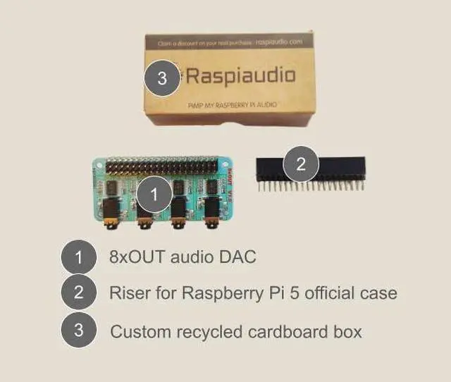 Alt view image 3 of 5 - RASPIAUDIO 8xOUT Channels for Raspberry Pi 5 only Desk
