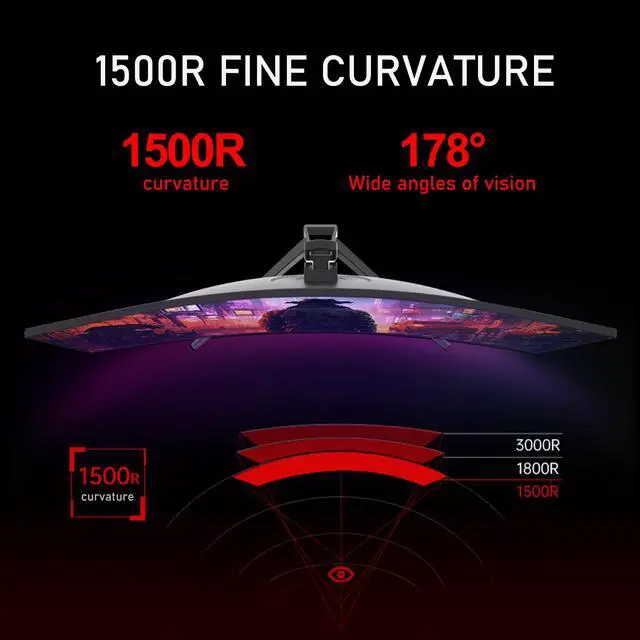 Alt view image 4 of 5 - Gawfolk 34 Inch Ultrawide Curved 144Hz Gaming Computer Monitor 1500R PC Screen 21:9 UWQHD (3440x1440),Adaptive Sync,178° Viewing Angle,Display Port 1.4HDMI 2.0,Compatible with Wall mounting -Black