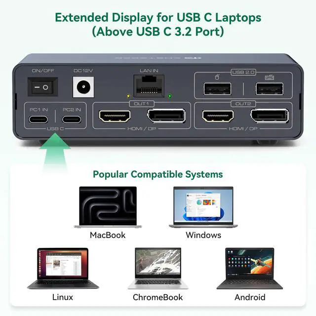 Alt view image 5 of 5 - CMSTEDCD Thunderbolt 4 kvm Switch Docking Station for 2 Monitors 2 laptops or Macbooks Extended Dual 4K@60Hz Display with Displaylink USB C 3.2 kvm switches 2 Projector with HDMI and Displayport Out