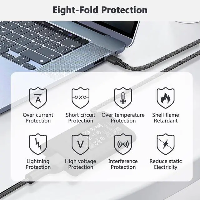 Alt view image 4 of 5 - JEIBAO New Slim 65W USB C Laptop Charger Compatible with HP Chromebook X360, Envy X360, Elitebook X360, Spectre X360, Elitebook/Chromebook/Elite x2/Envy/ProBook Travel Type C Power Cord Supply