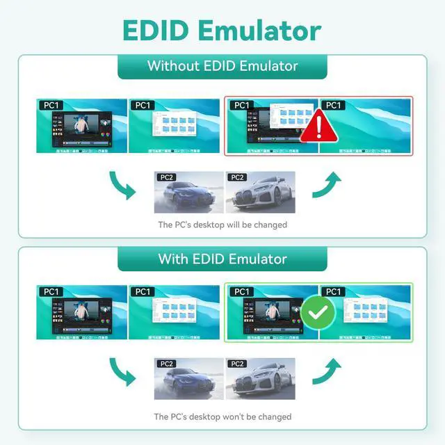 Alt view image 3 of 5 - Kvm Switch HDMI 2 Monitors 2 Computers Edid Emulator 4k 144hz Hotkey Switching Dual Monitor kvm Switch hdmi edid 2 Monitors 2 Computers 1440P 120Hz 144hz 165hz 240hz FreeSync G-SYNC