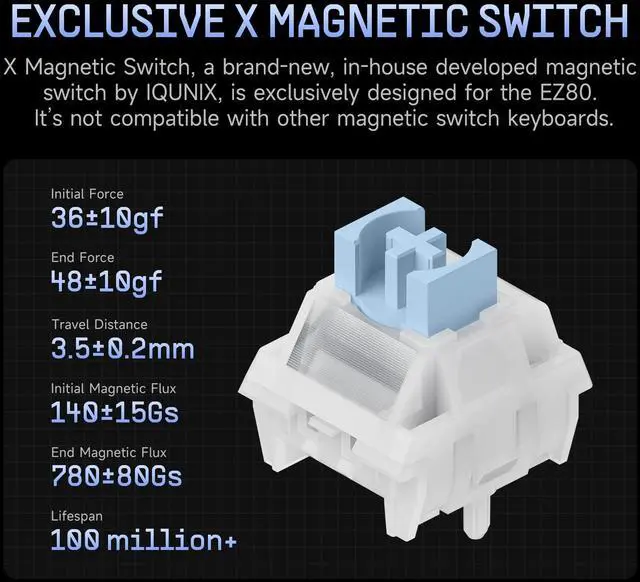 Alt view image 3 of 5 - IQUNIX EZ80 Magnetic Switch Hall Effect Gaming Keyboard (Magnetic X Ultra Switch)