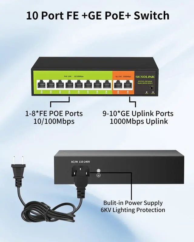 Alt view image 2 of 5 - [Upgrade] POE Switch with 2 gigabit Uplink, 8 Ports 100Mbps PoE+ Switch, IEEE802.3af/at, 120W , Network Hub, Unmanaged, Suitable for IP Cameras, Home & Office. (8 Port poe Switch|gigabit uplink)
