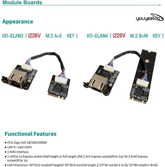 Alt view image 4 of 5 - youyeetoo i226-V Gigabit 2.5G Ethernet Server NIC Card - M.2 Interface for Enhanced Network Speeds,Support youyeetoo X1 X86 SBC, 10/100/1000/2500 Mbps RJ45 LAN (M.2 A + E Key,20CM)