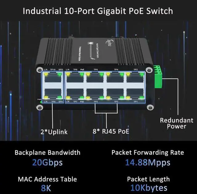 Alt view image 2 of 5 - Industrial 10-Port Gigabit PoE Switch, 1248V DC Input with Built-in Voltage Booster, 8-Port 802.3at 30W + 2 Uplink, 120W Output, DIN-Rail Mountable