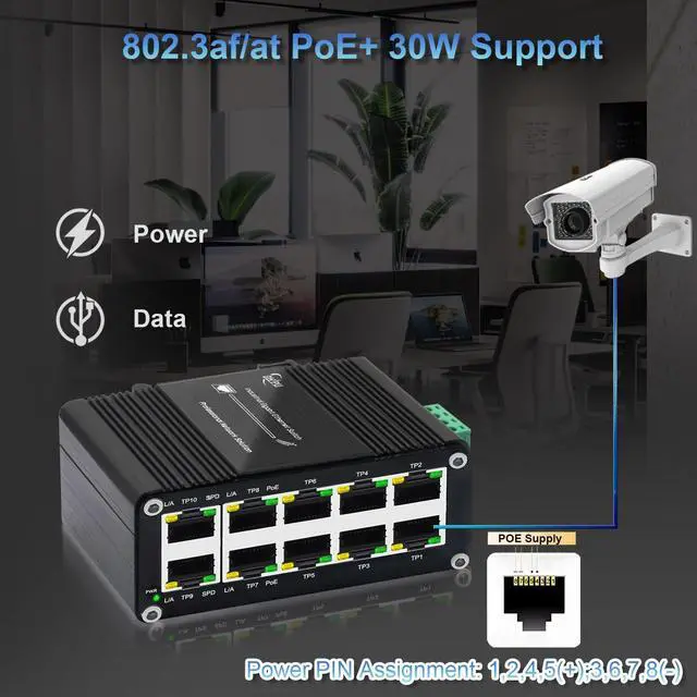 Alt view image 4 of 5 - Industrial 10-Port Gigabit PoE Switch, 1248V DC Input with Built-in Voltage Booster, 8-Port 802.3at 30W + 2 Uplink, 120W Output, DIN-Rail Mountable