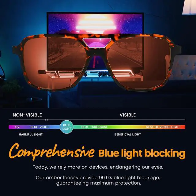 Alt view image 3 of 5 - SODQW Gaming Blue Light Blocking Glasses for Men Women Reduce Eyestrain Orange Aviator Eyeglasses for Computer TV
