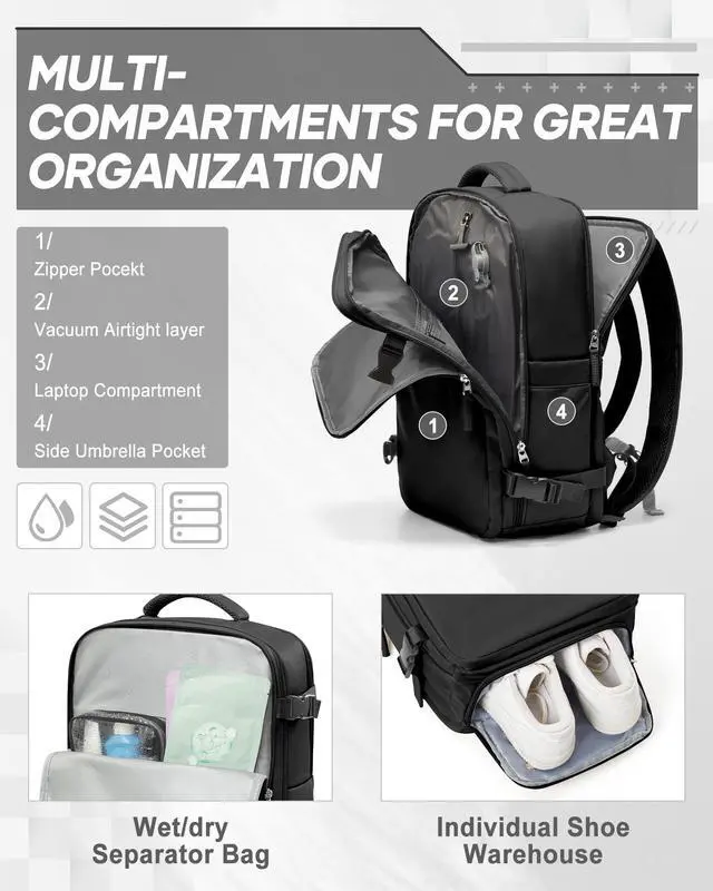 Alt view image 3 of 5 - vivatote Vacuum Compression Backpack with Electric Vacpack Pump, Large Travel Backpacks with Vacuum System, Carry On Personal Item Bags for Airplane with 17inch Laptop Compartment/USB Port, Black