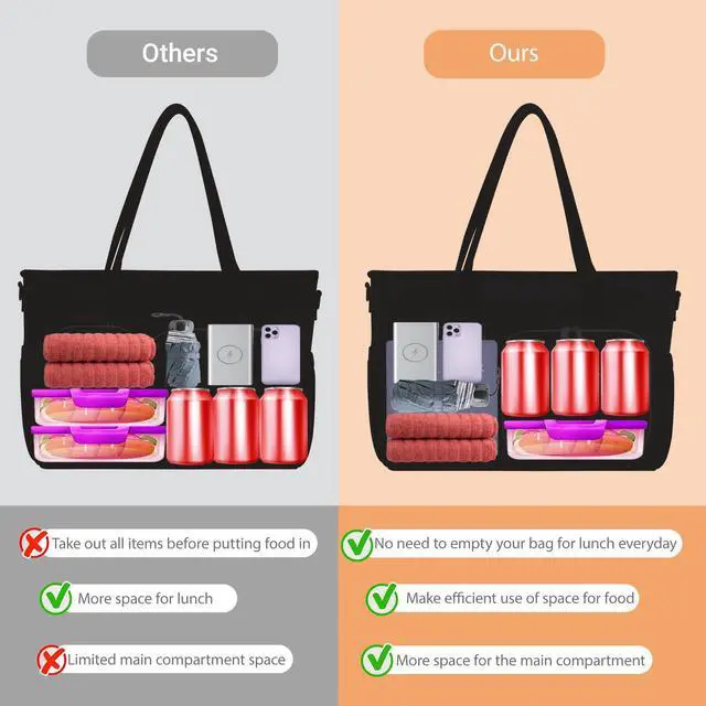 Alt view image 4 of 5 - Women Laptop Tote Bag with Insulated Lunch Compartment,15.6'' Teacher Work Computer Bag,Large Water-Resistant Messenger Shoulder Bag with Multi Pockets for Office/College/Travel-Black