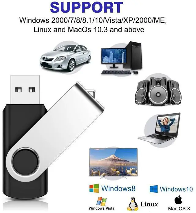 Alt view image 4 of 5 - 32GB Flash Drive, JEVDES 10 Pack Swivel Data Storage USB Flash Drive USB 2.0 Flash Drive Thumb Drives with LED Indicator, Jump Drive Zip Drive Memory Sticks (10 Black with Lanyards)